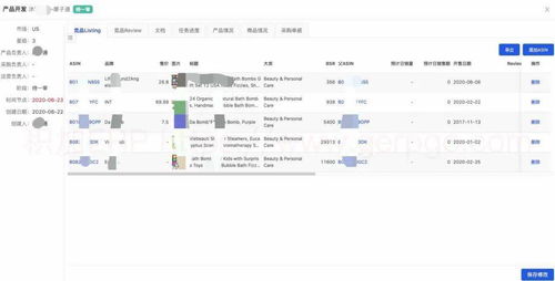 亚马逊品牌卖家崛起 以产品开发为核心，计算机软硬件领域实现“日出万刀”